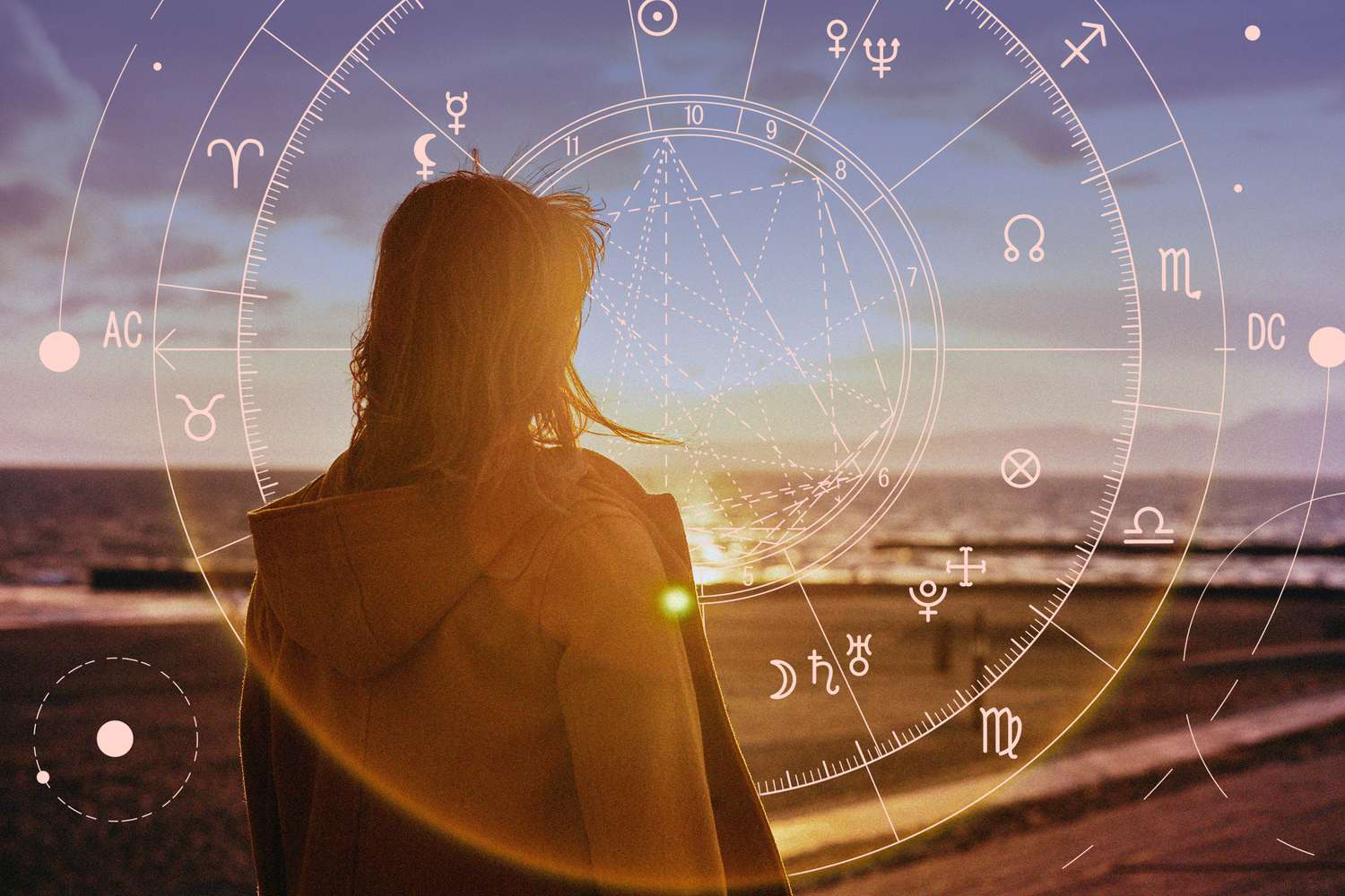 Samadhan Astrology