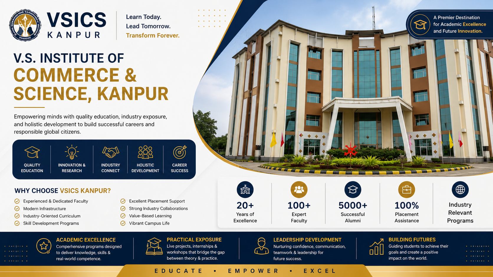 VSICS, Kanpur