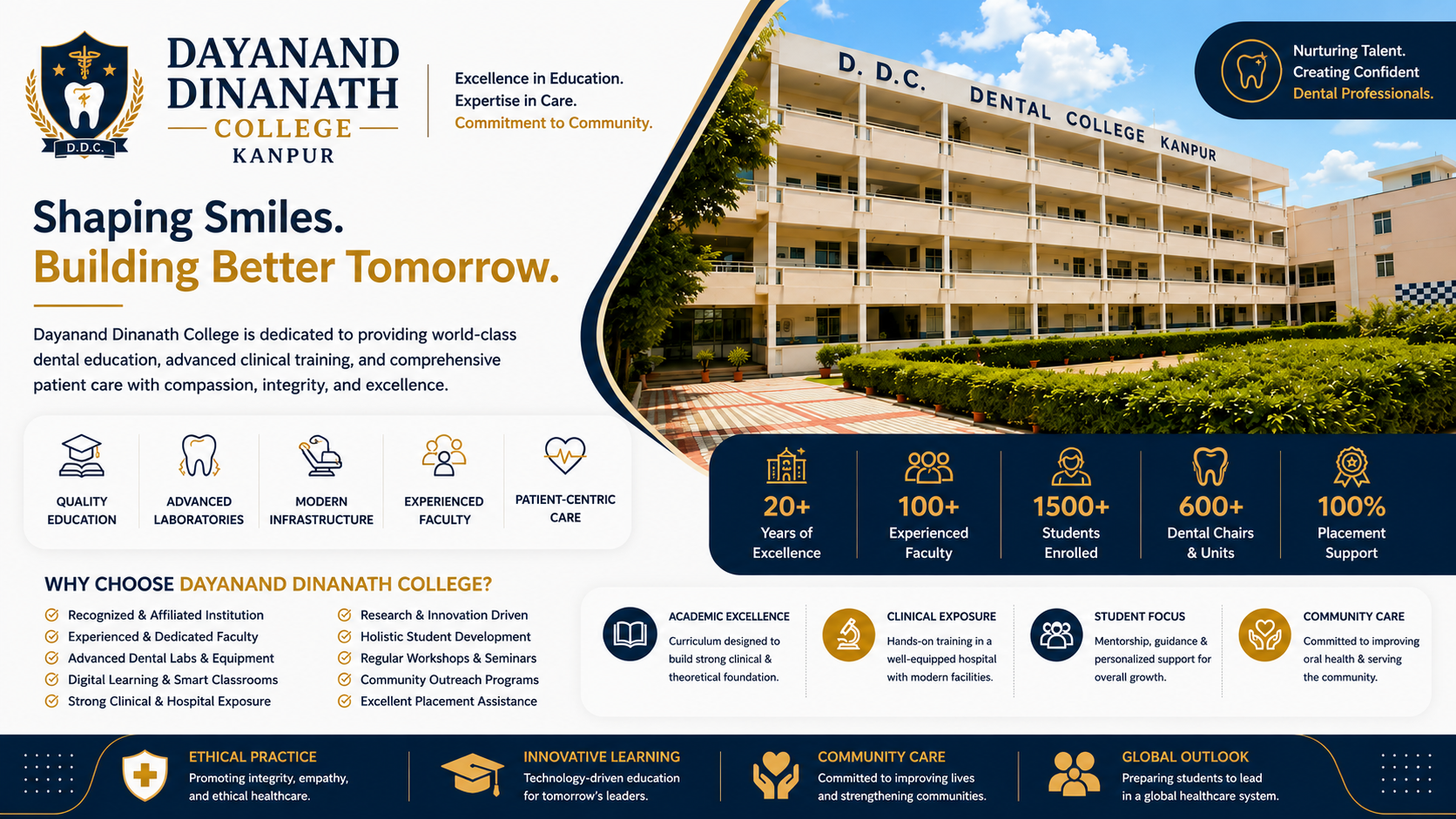 Dayanand Dinanath College, Kanpur