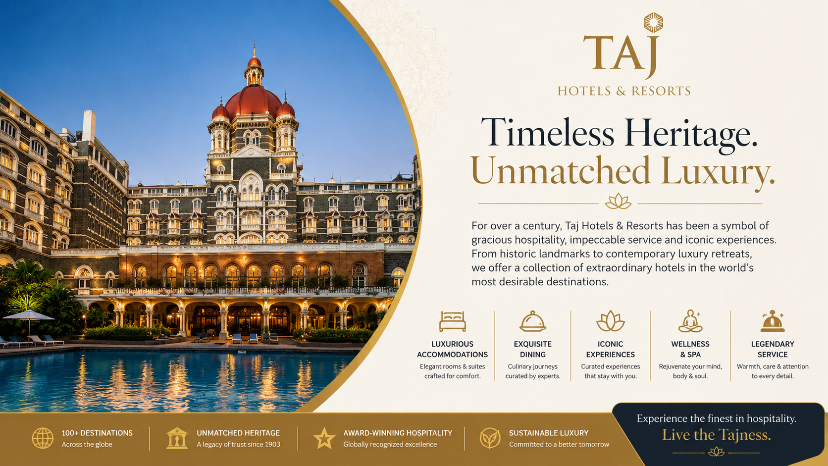 The Taj Mahal Palace, Mumbai