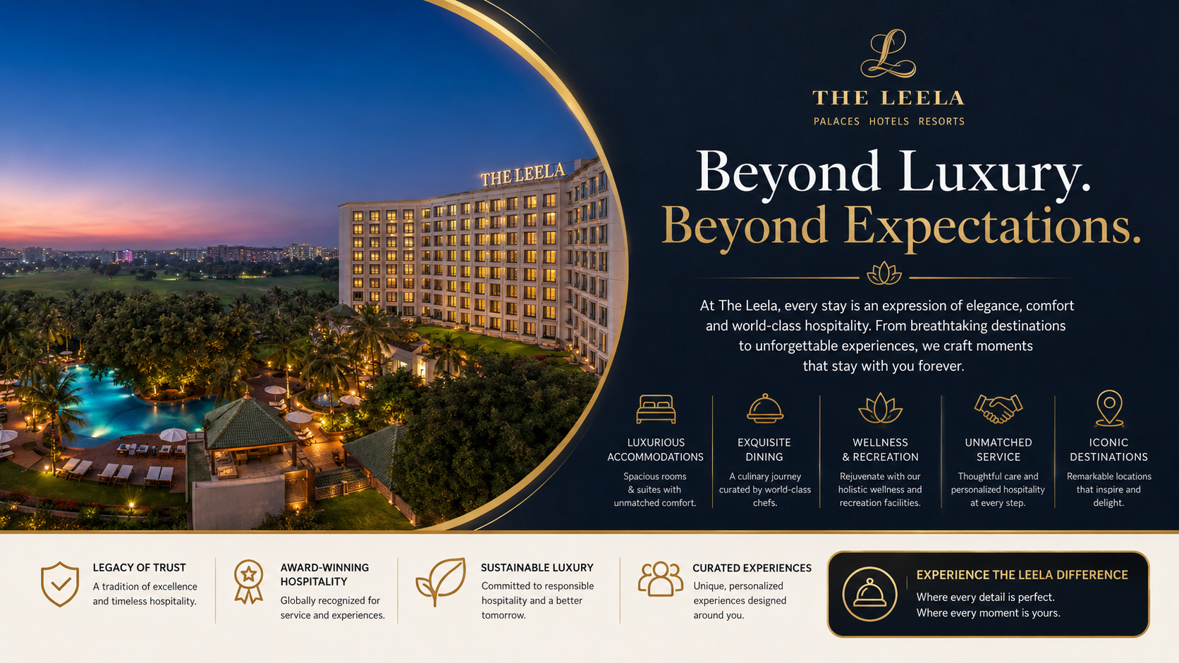 The Leela Resorts, Mumbai