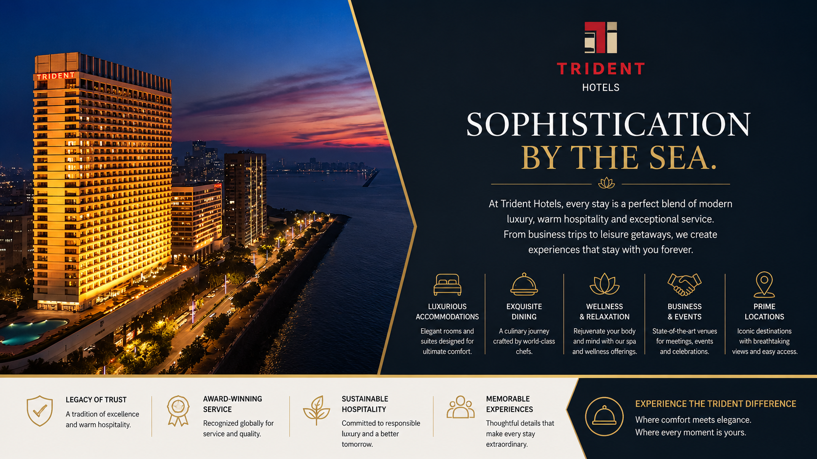 Trident, Nariman Point, Mumbai