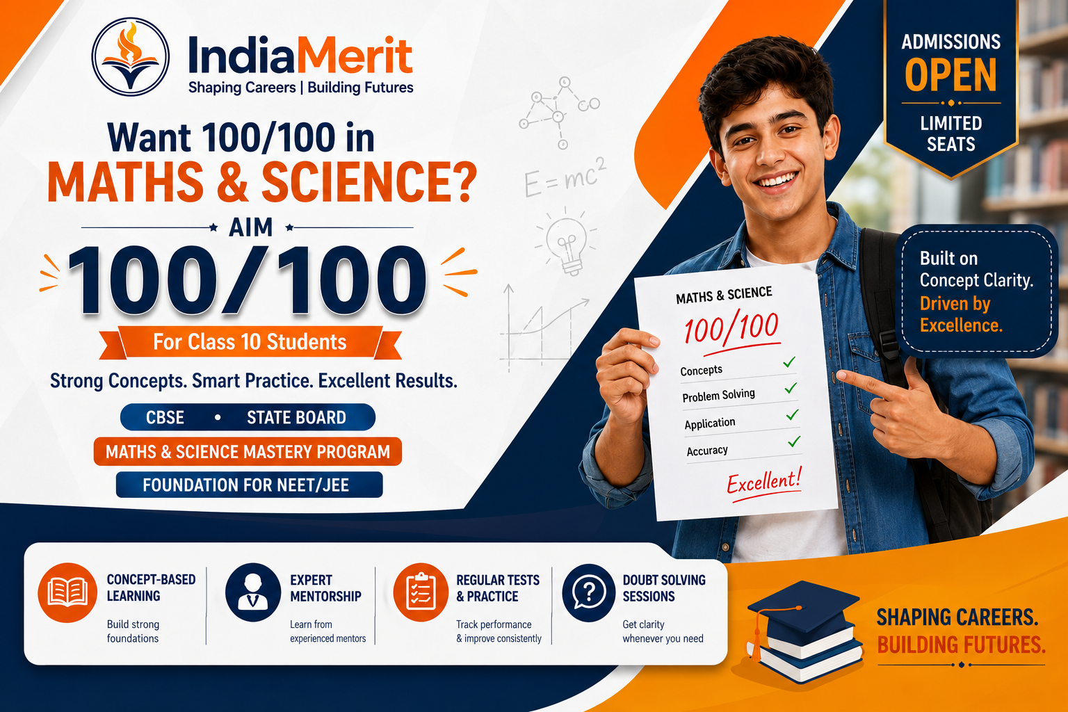 IndiaMerit – Shaping Careers | Building Futures
