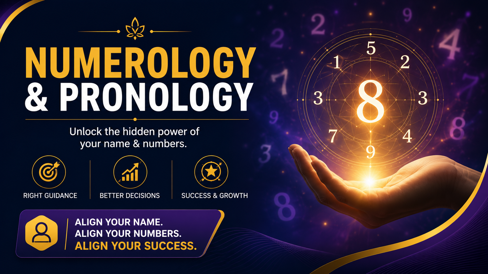 Numerology & Pronology Consultation