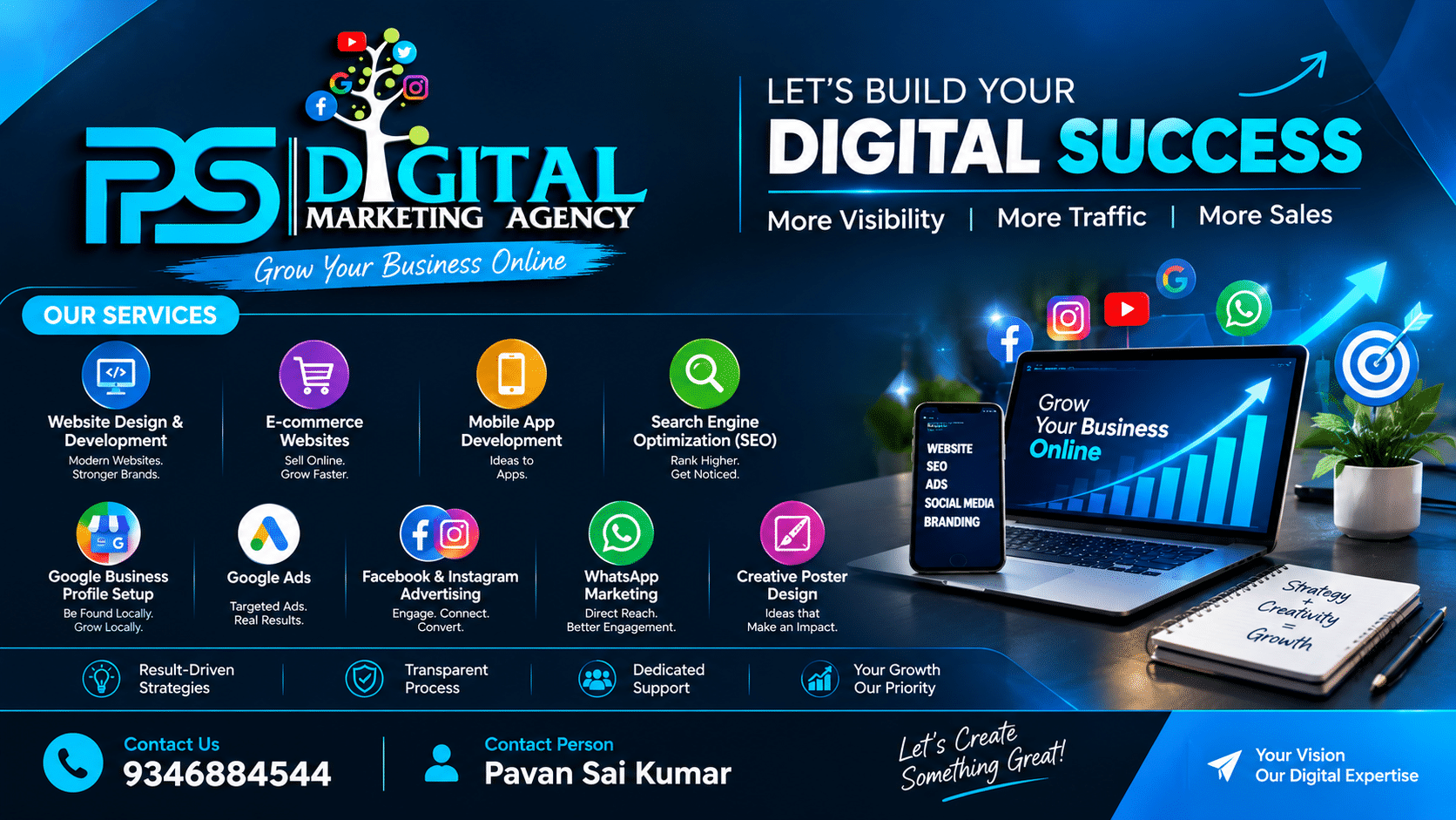 PS Digital Marketing Agency